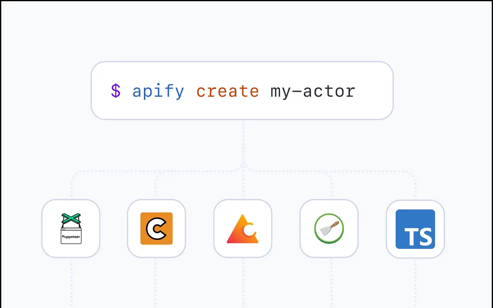 Agent-Ready Integrations