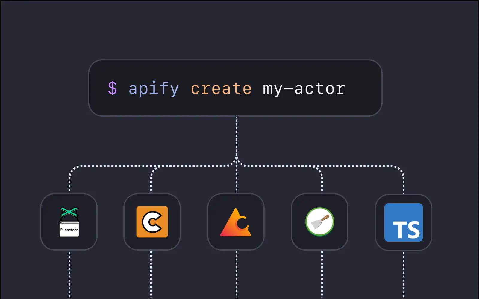 Agent-Ready Integrations